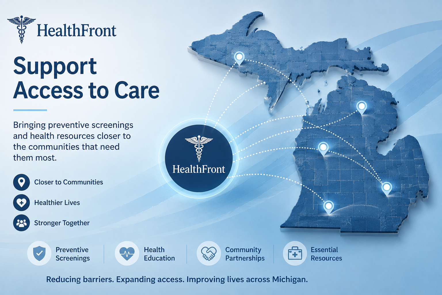 HealthFront access to care